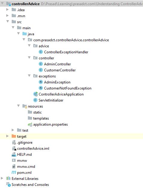 Project structure Understanding @controllerAdvice prasadct.com
